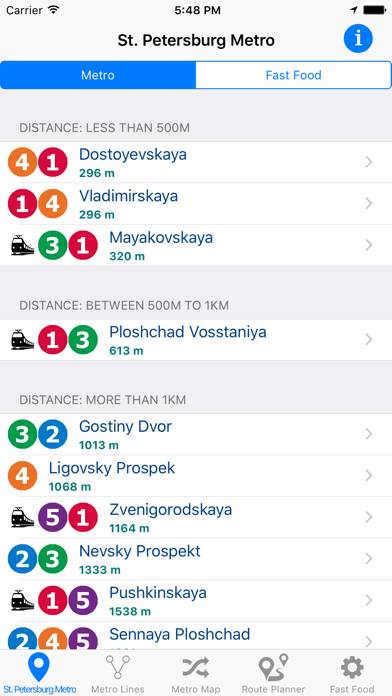 St.Petersburg Metro & Subway Bildschirmfoto