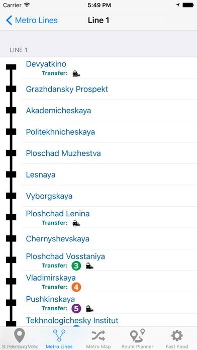 St.Petersburg Metro & Subway Скриншот приложения #3