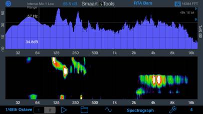 SmaartTools Single Channel RTA Captura de pantalla de la aplicación #3