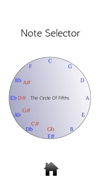 Guitar Sight Reading Workout Uygulama ekran görüntüsü #2