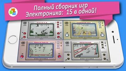 Электроника Pro schermata del gioco