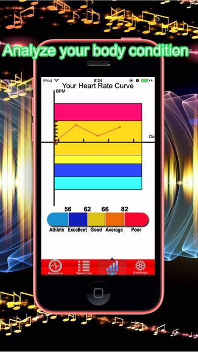 Pulse Heart Rate Oximeter plus Schermata dell'app #4