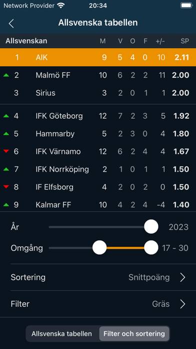 Allsvenskan 2024 App skärmdump