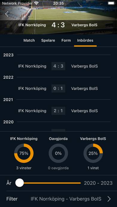 Allsvenskan 2024 App skärmdump