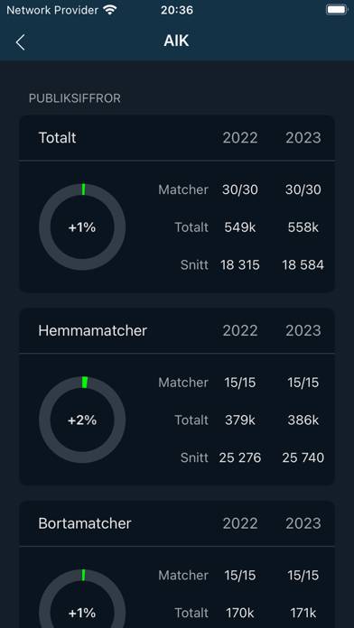 Allsvenskan 2024 App skärmdump