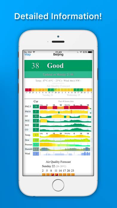 Air Quality Index – International PM-Pollution Uygulama ekran görüntüsü #2