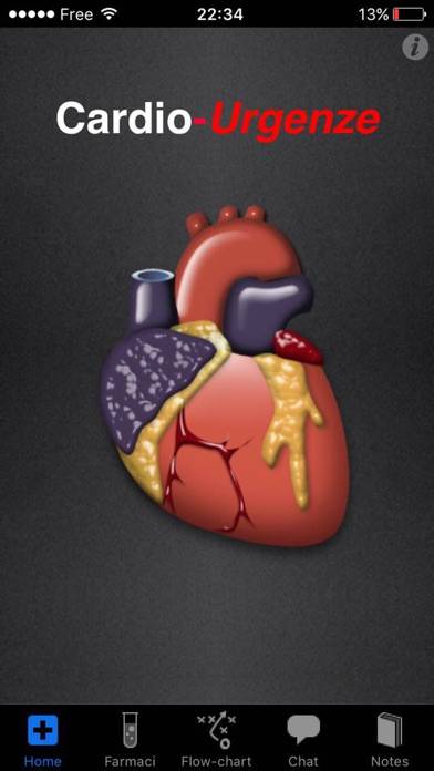 CardioUrgenze Schermata dell'app #1