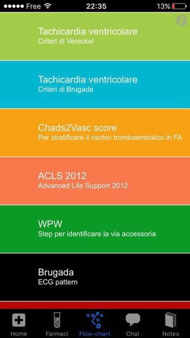 CardioUrgenze Schermata dell'app #3