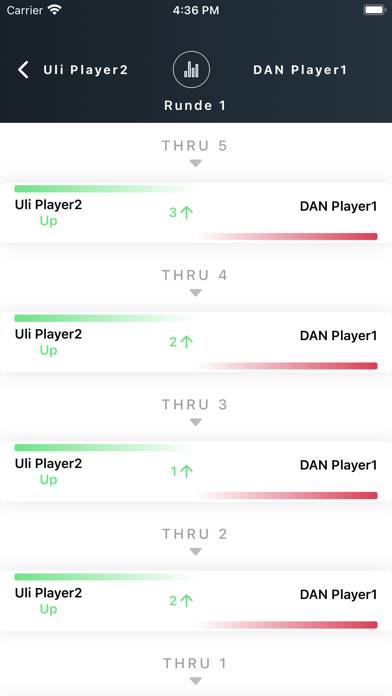 GoingGolf App-Screenshot
