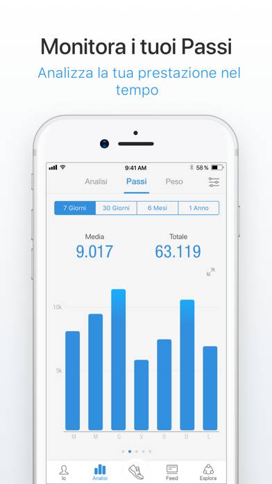 Pacer Pedometer & Step Tracker Schermata dell'app #4