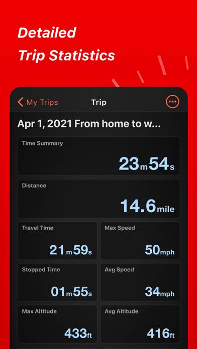 Speed Tracker: GPS Speedometer App skärmdump #5
