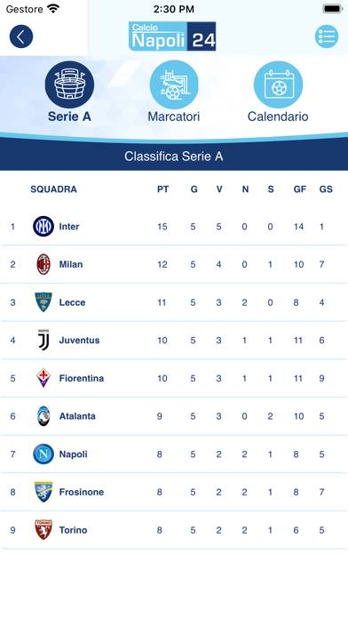 CalcioNapoli24 Schermata dell'app #3