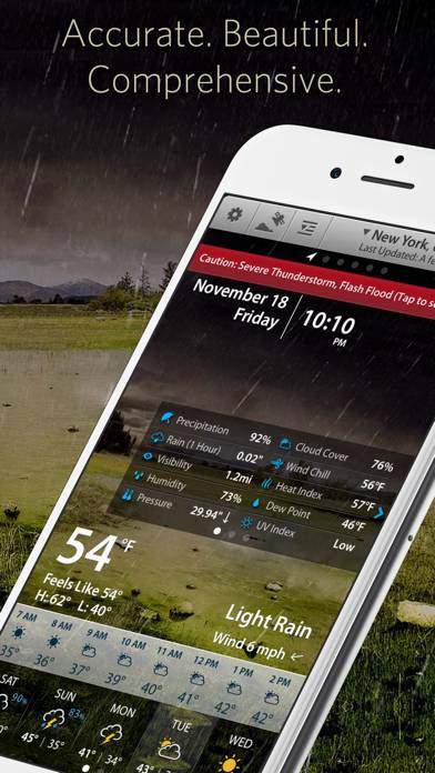 Weather Mate Pro Schermata dell'app #1