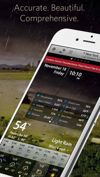 Weather Mate Pro - Forecast immagine dello schermo