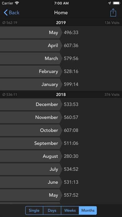 Geofency | Time Tracking Capture d'écran de l'application #2