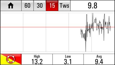 Ventus PRO App-Screenshot