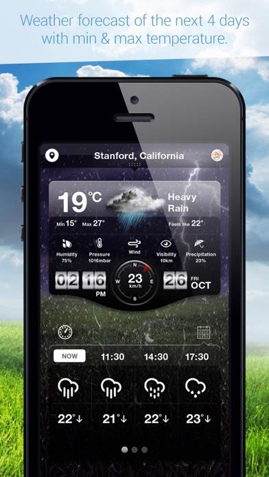 Weather Cast HD : Live World Weather Forecasts & Reports with World Clock for iPad & iPhone App screenshot