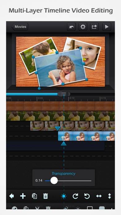 Cute CUT Pro Schermata dell'app #1