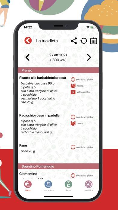 Dieta Melarossa Schermata dell'app #3