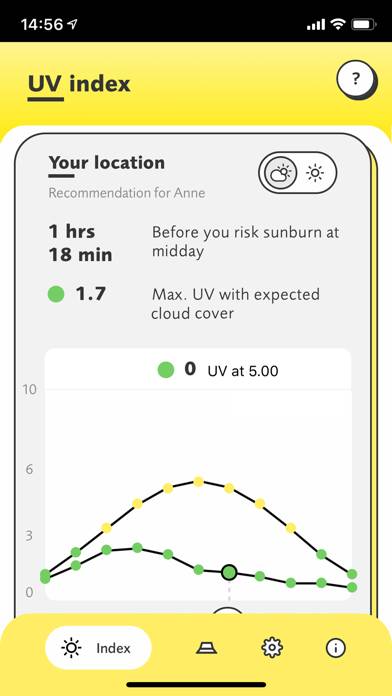 Uv-indeks App skärmdump #1