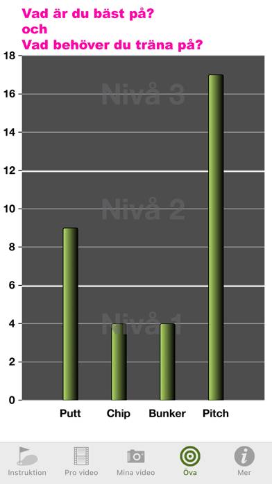 GolfTech App skärmdump