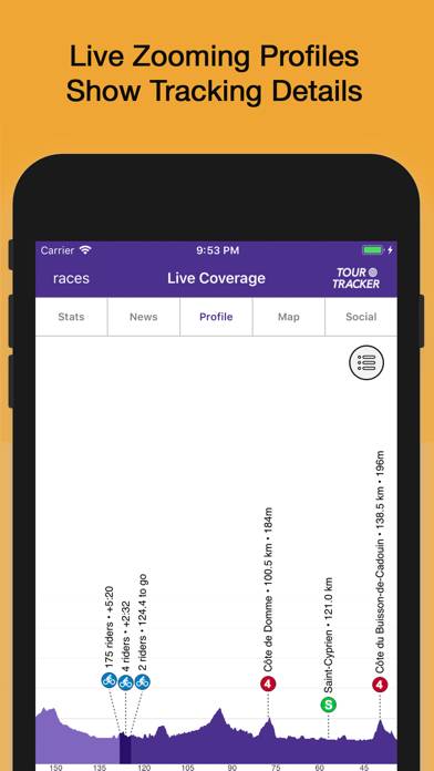 Tour Tracker Grand Tours App-Screenshot #3