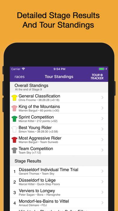 Tour Tracker Grand Tours App-Screenshot #5