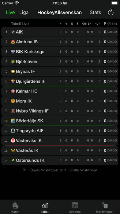 Sportstats skärmdump