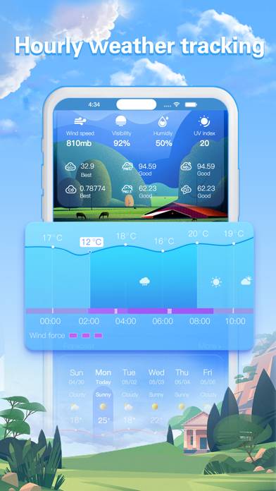 Happy Weather Forecast & Radar Capture d'écran de l'application #1