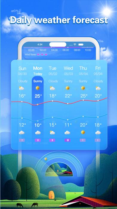 Happy Weather Forecast & Radar Capture d'écran de l'application #4