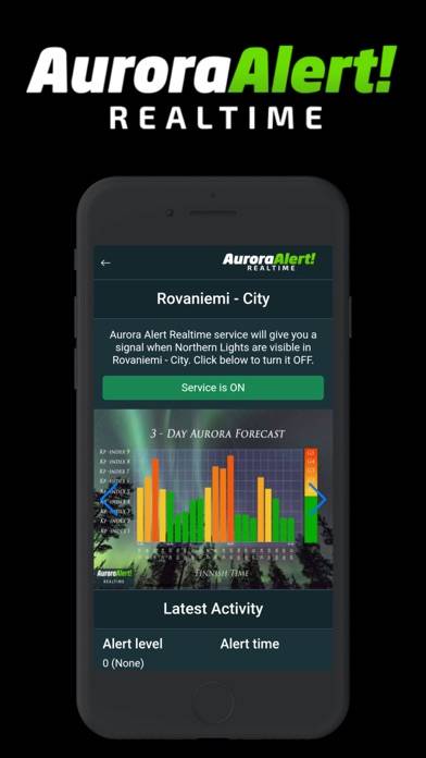 Aurora Alert Realtime Schermata dell'app #1