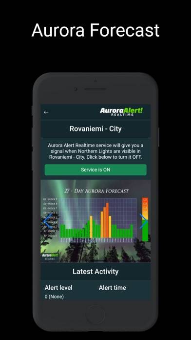 Aurora Alert Realtime Capture d'écran de l'application #2