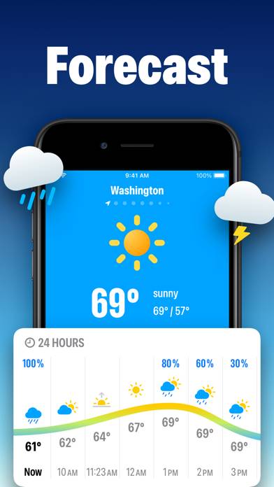Weather plusㅤ Captura de pantalla de la aplicación #1
