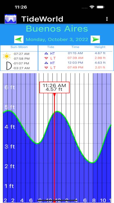 TideWorld App-Screenshot