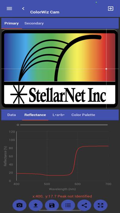 Colorwiz Cam App skärmdump