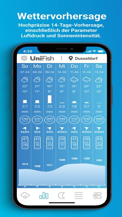 UniFishPro Weather Bildschirmfoto