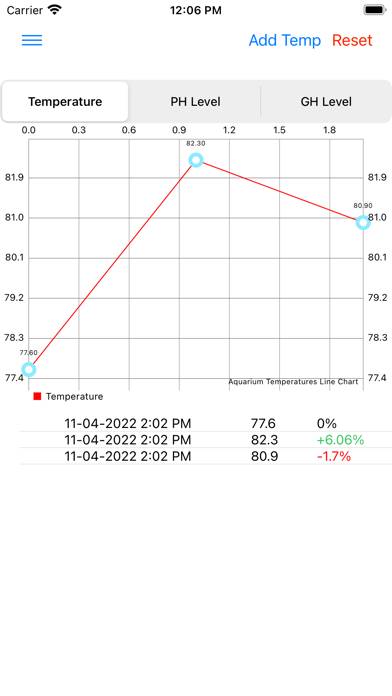 Aqua Finder Captura de pantalla de la aplicación