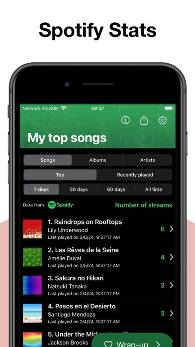 Stats for Spotify: MTFollowers Captura de pantalla de la aplicación #1