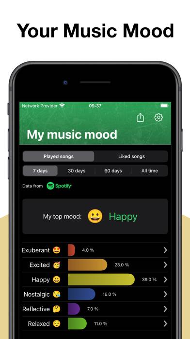 Stats for Spotify: MTFollowers Captura de pantalla de la aplicación #4