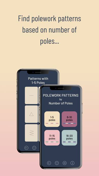 Polework Patterns App skärmdump #1