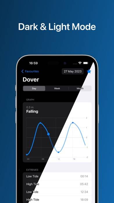 High Tide: Charts & Widgets App-Screenshot #6