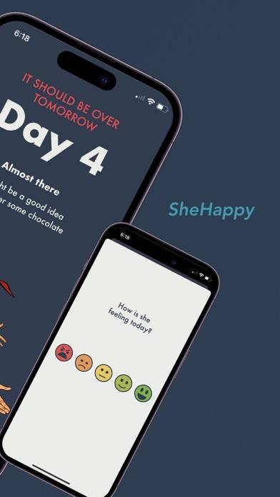 SheHappy Period tracker App skärmdump #2