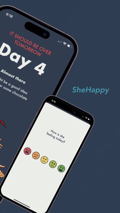 SheHappy Period tracker App screenshot