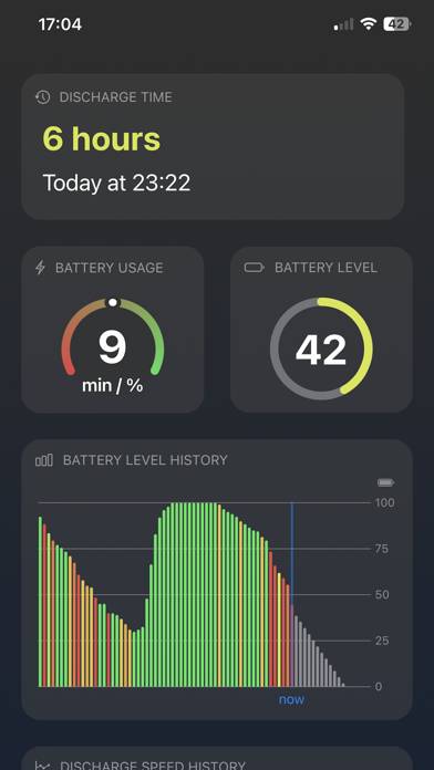 Battery Day captura de pantalla