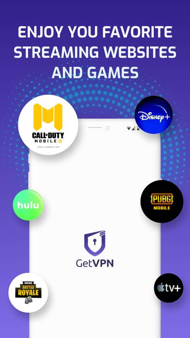 Fast VPN - GETVPN captura de pantalla