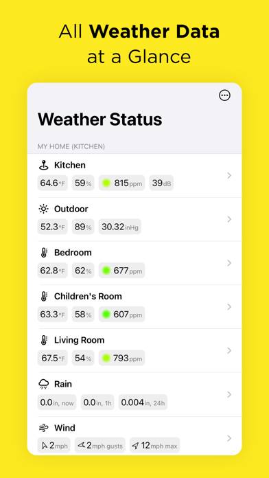 Weather Status for Netatmo App screenshot #1