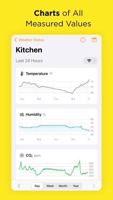 Weather Status for Netatmo App-Screenshot #2