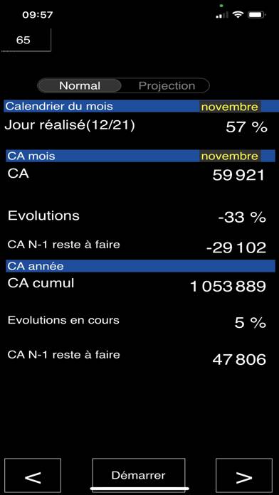 Aai Crm Capture d'écran de l'application #1