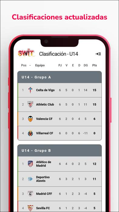 Swit Cup Captura de pantalla de la aplicación #5