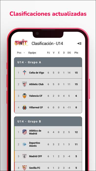 Swit Cup Captura de pantalla de la aplicación